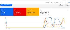 Lubasha Beauty Salon Jul2023