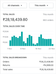 Screenshot 2022-11-23 at 1.31.49 PM