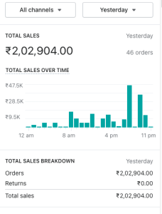 Screenshot 2022-11-25 at 7.32.49 PM