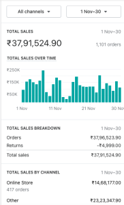 Screenshot 2022-12-03 at 9.29.15 PM