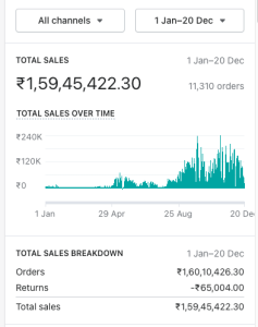 Screenshot 2022-12-20 at 6.28.35 PM